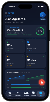 MOVES Mobile