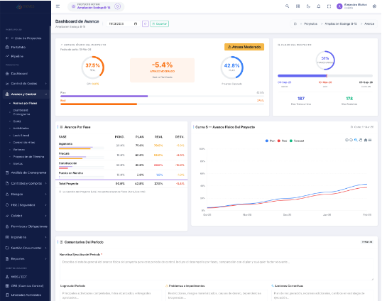 Dashboard de Avance — Avance físico por fases, curva S y comentarios de período